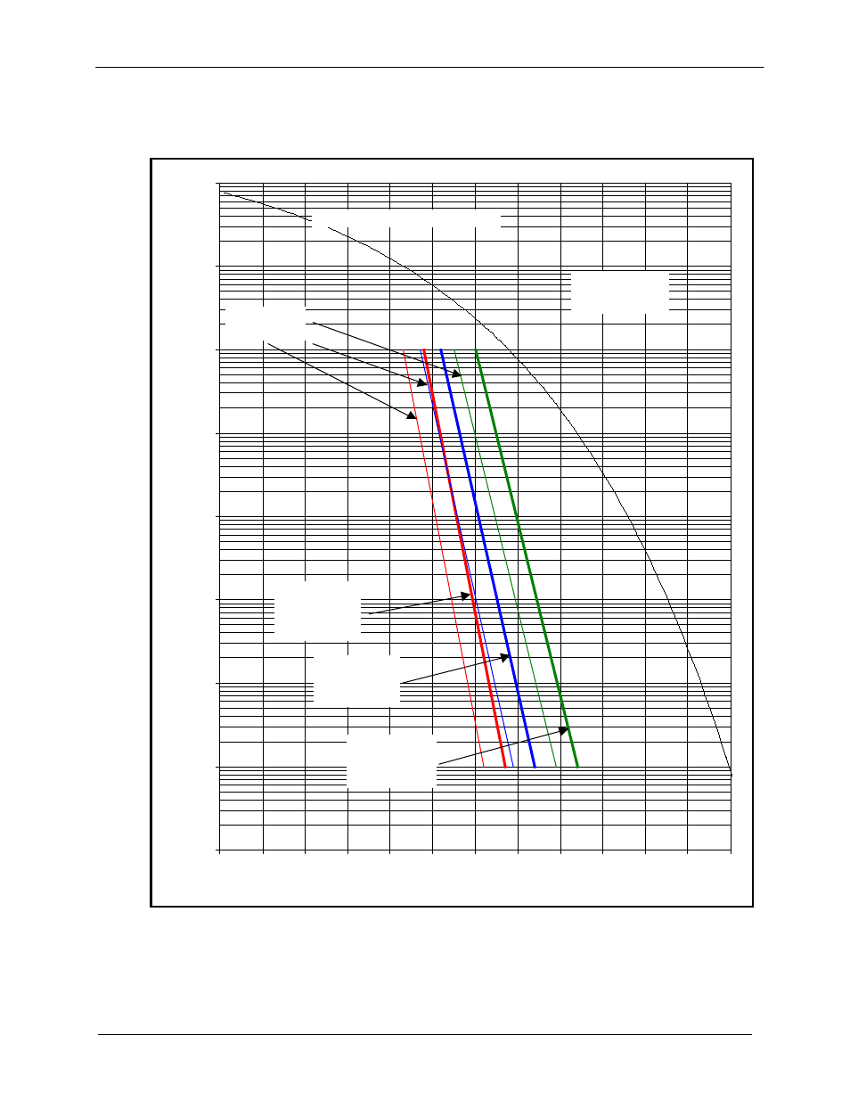 2 ber performance (sequential) | Comtech EF Data OM20 User Manual | Page 152 / 220