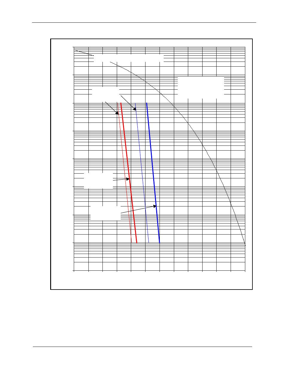 3 ber performance (viterbi with reed-solomon) | Comtech EF Data OM20 User Manual | Page 153 / 220