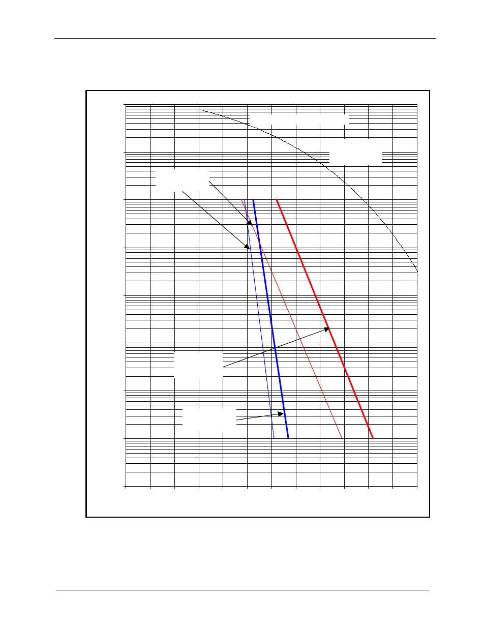 4 ber performance (8psk trellis) | Comtech EF Data OM20 User Manual | Page 154 / 220