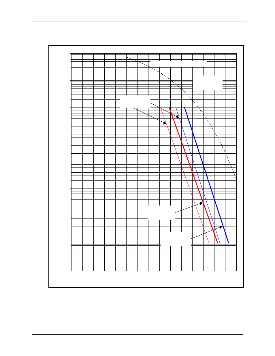 5 ber performance (16qam viterbi) | Comtech EF Data OM20 User Manual | Page 155 / 220