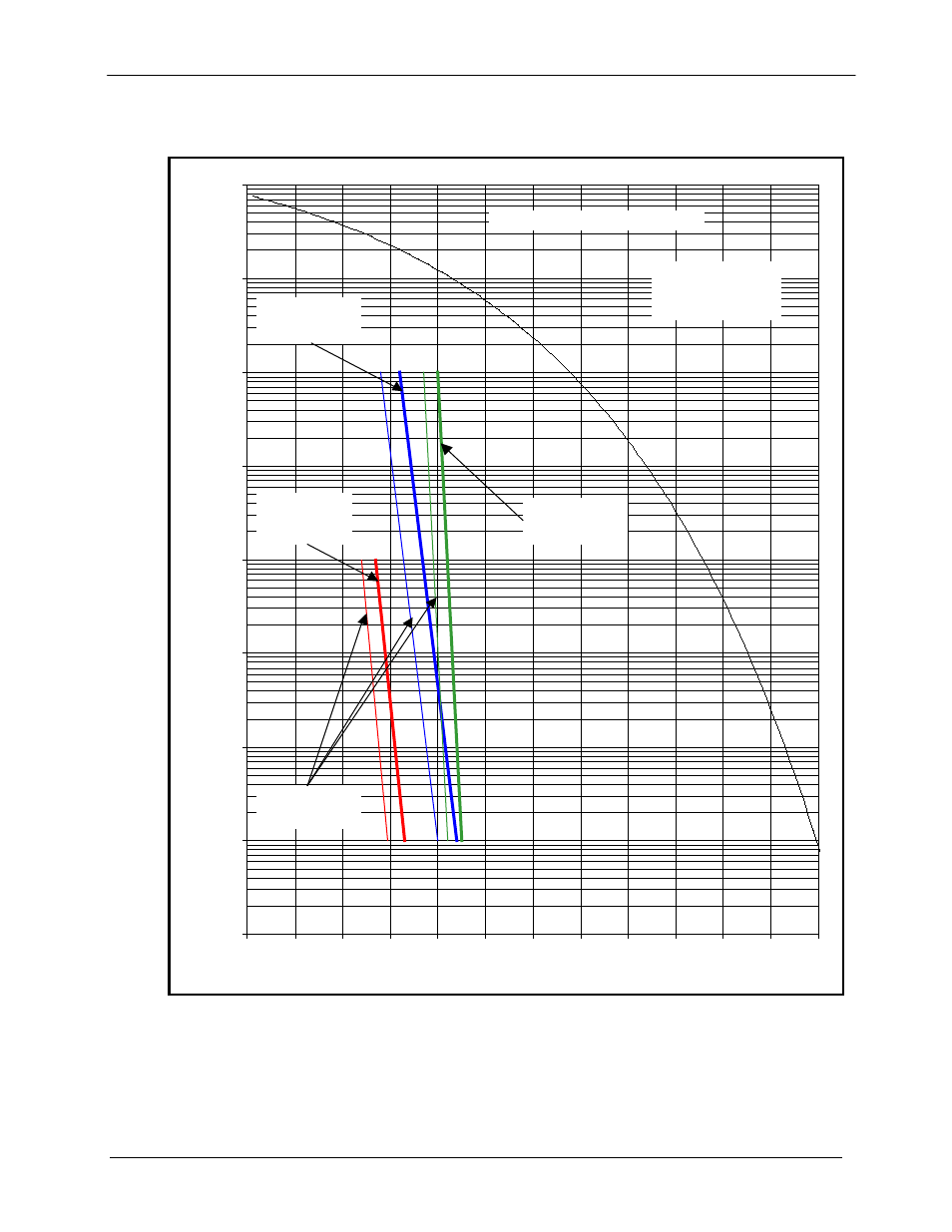 7 ber performance ((o)qpsk turbo) | Comtech EF Data OM20 User Manual | Page 157 / 220