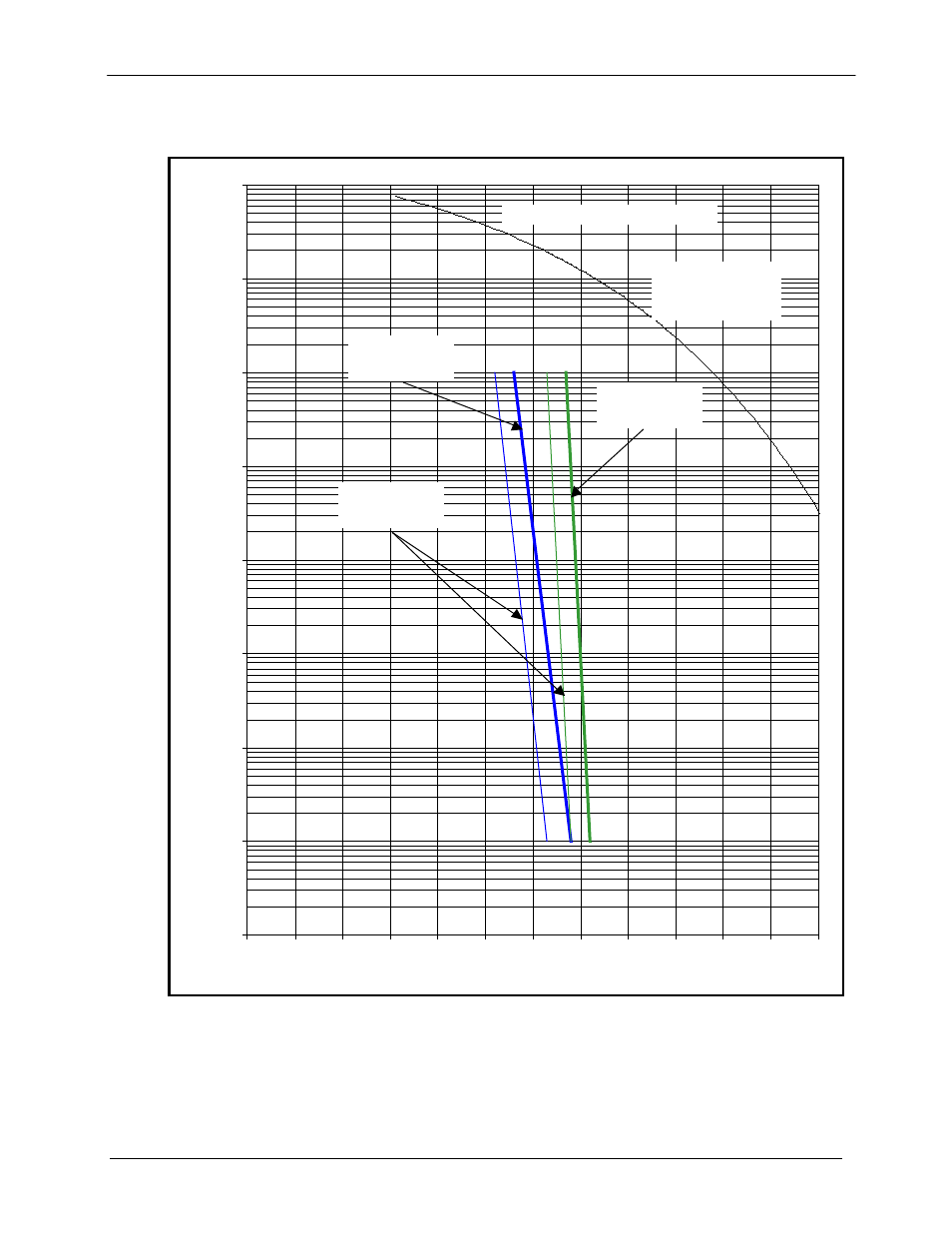 8 ber performance (8psk turbo) | Comtech EF Data OM20 User Manual | Page 158 / 220