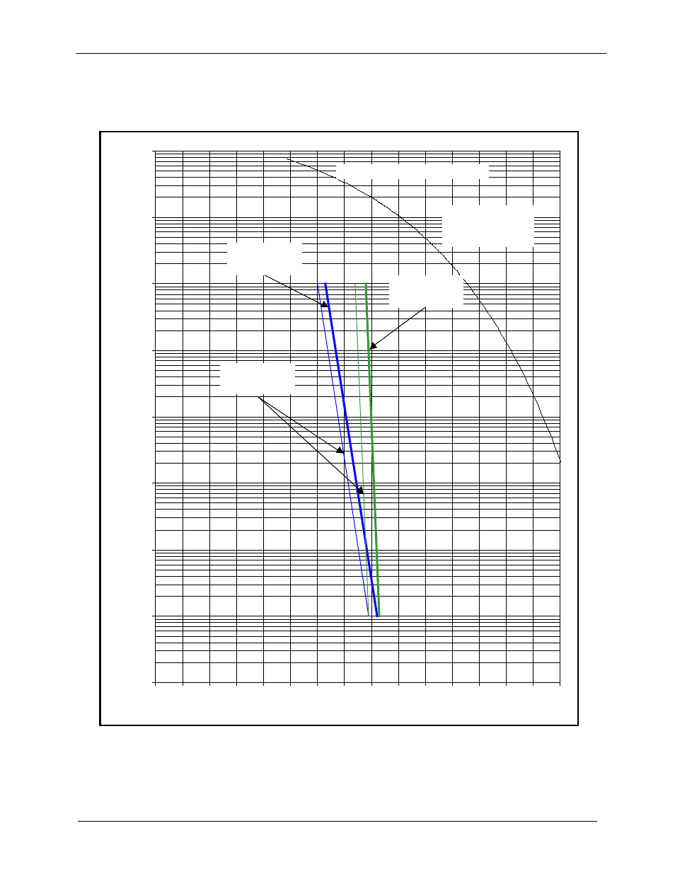 9 ber performance (16qam turbo) | Comtech EF Data OM20 User Manual | Page 159 / 220