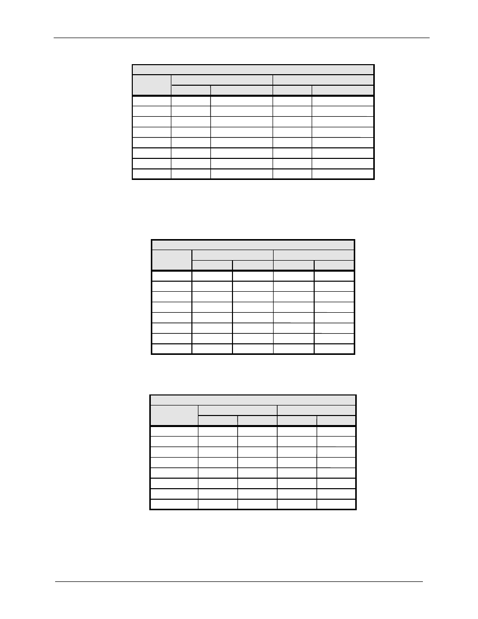 Comtech EF Data OM20 User Manual | Page 161 / 220