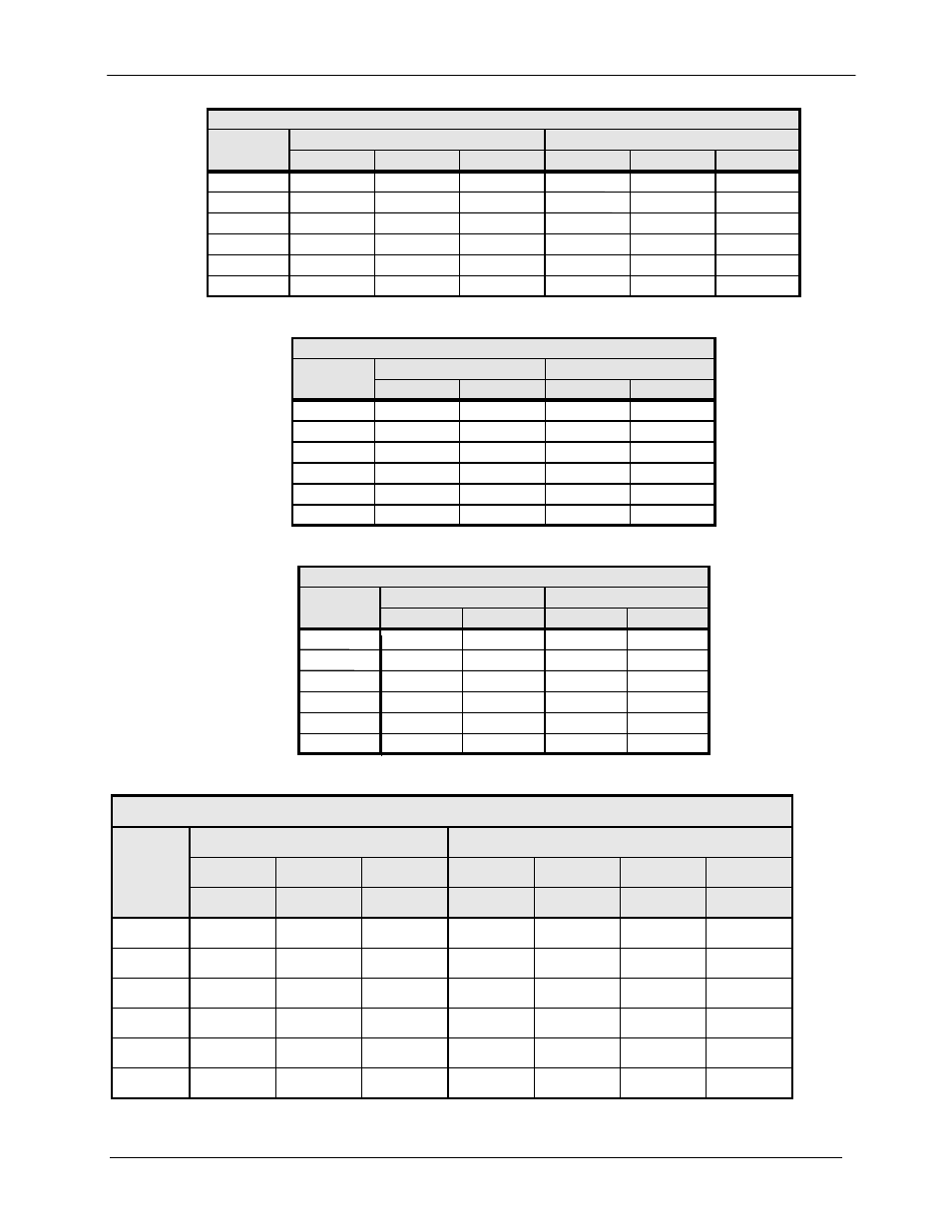 Comtech EF Data OM20 User Manual | Page 162 / 220