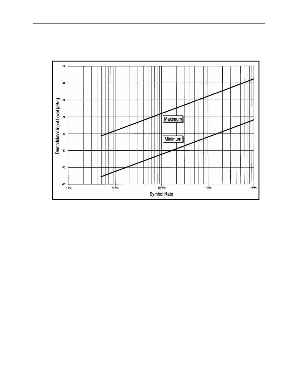 10 input level | Comtech EF Data OM20 User Manual | Page 163 / 220