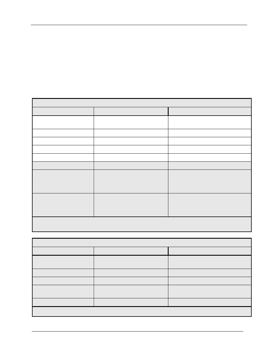 Comtech EF Data OM20 User Manual | Page 217 / 220