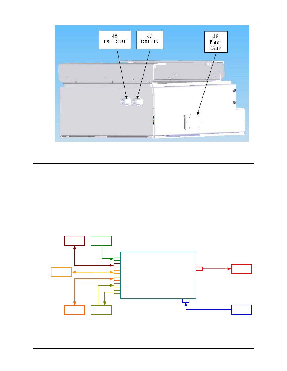 4 mounting and wiring considerations | Comtech EF Data OM20 User Manual | Page 24 / 220