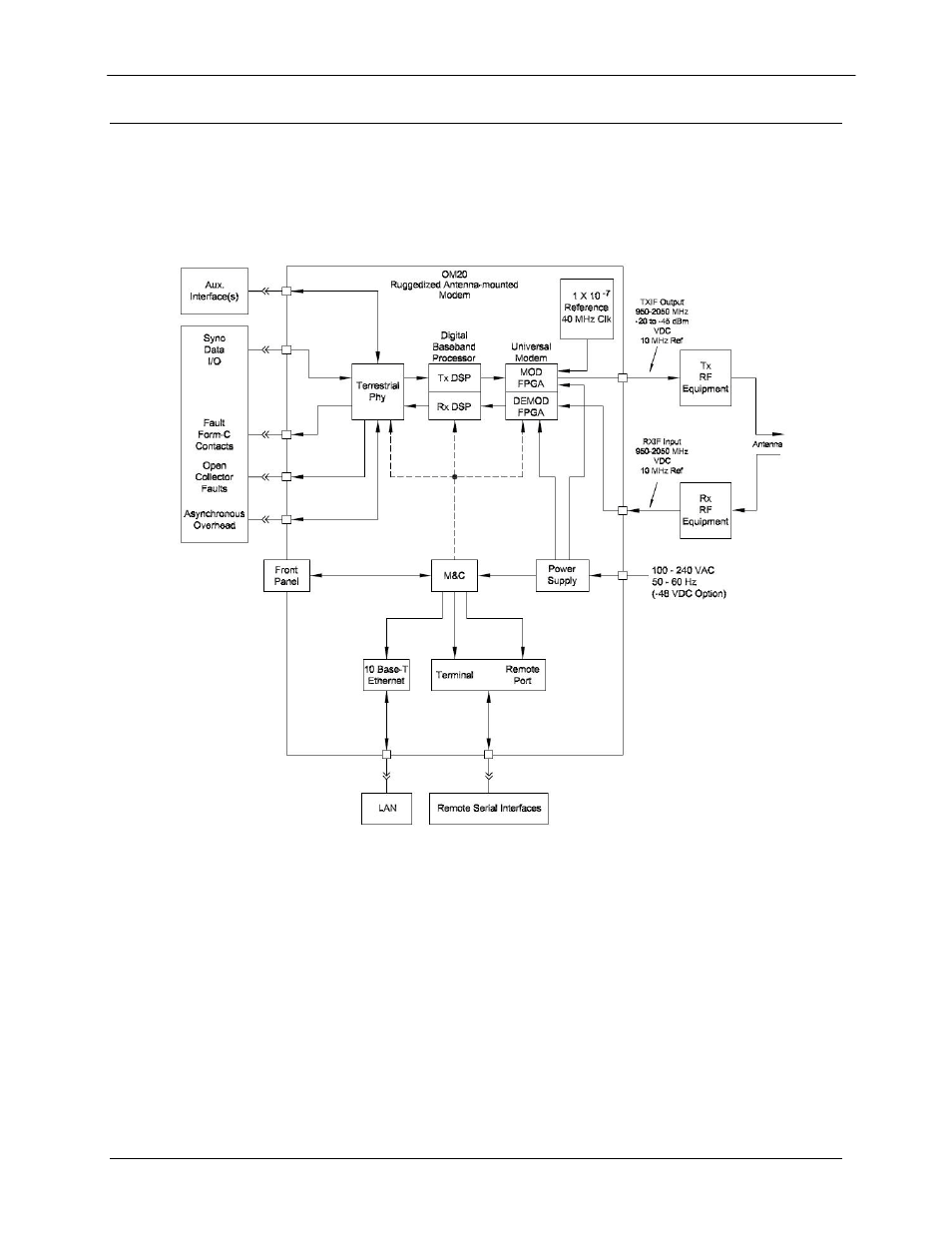 Comtech EF Data OM20 User Manual | Page 42 / 220