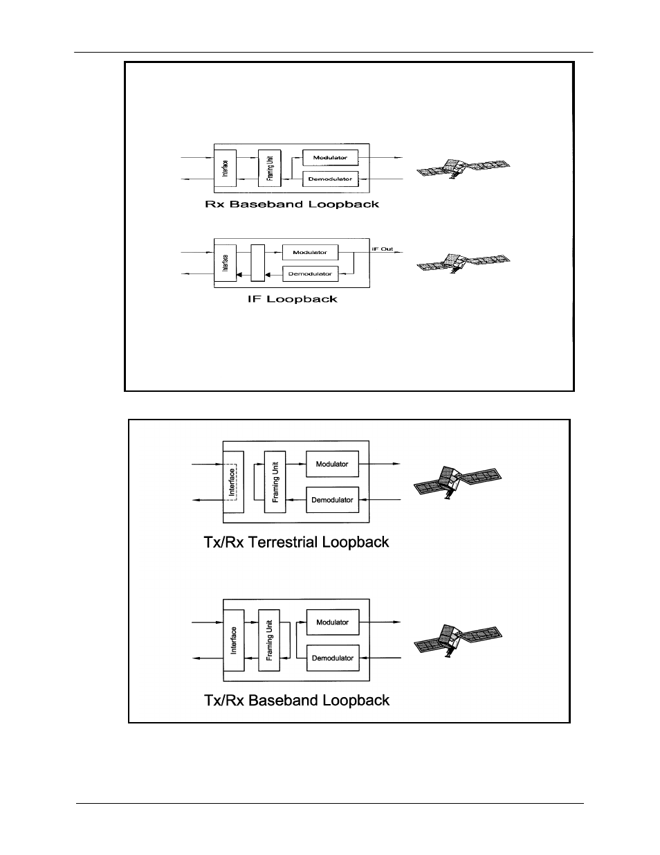 Comtech EF Data OM20 User Manual | Page 49 / 220