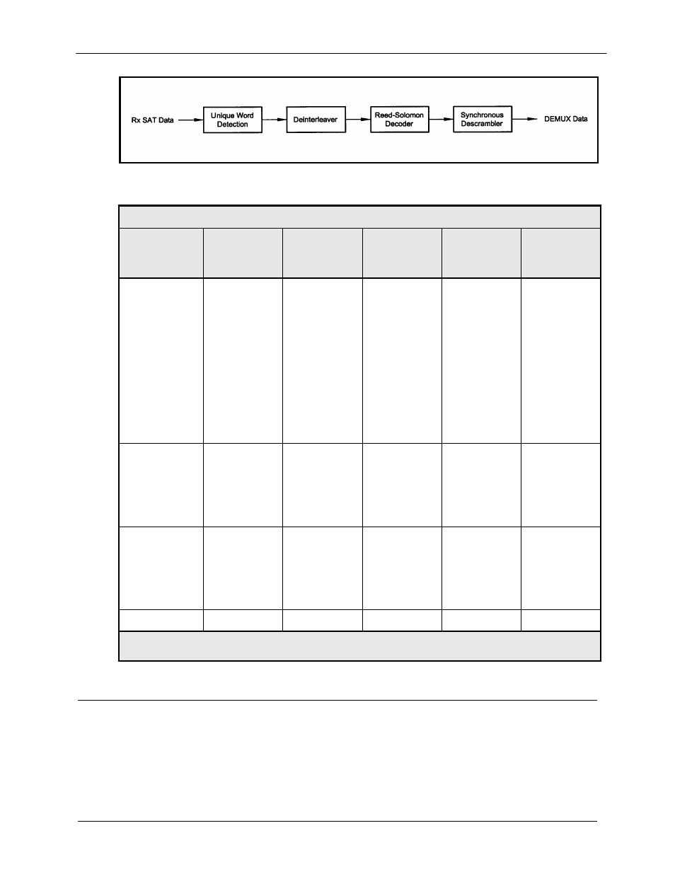 Comtech EF Data OM20 User Manual | Page 55 / 220