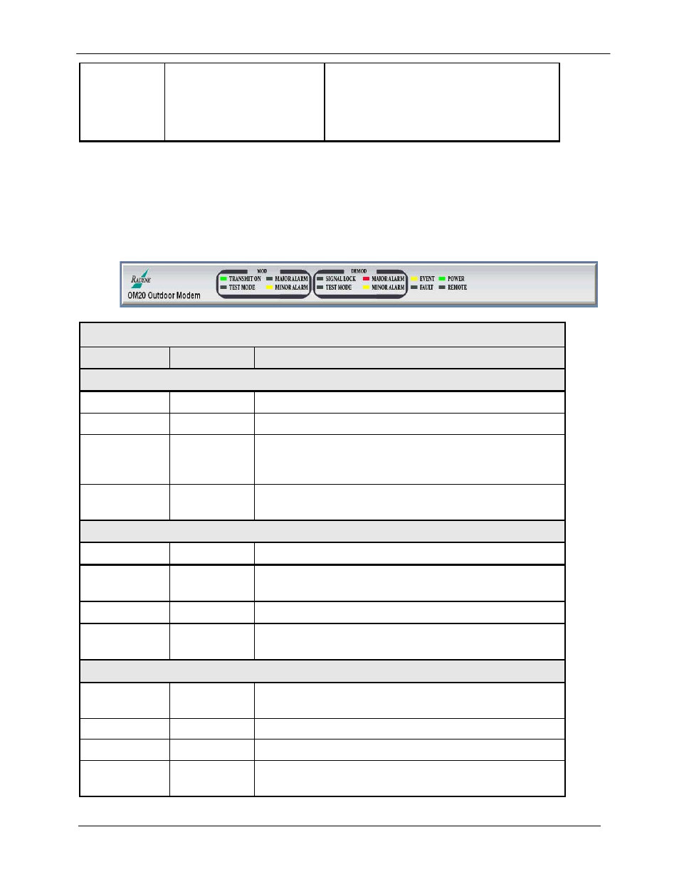 Comtech EF Data OM20 User Manual | Page 78 / 220