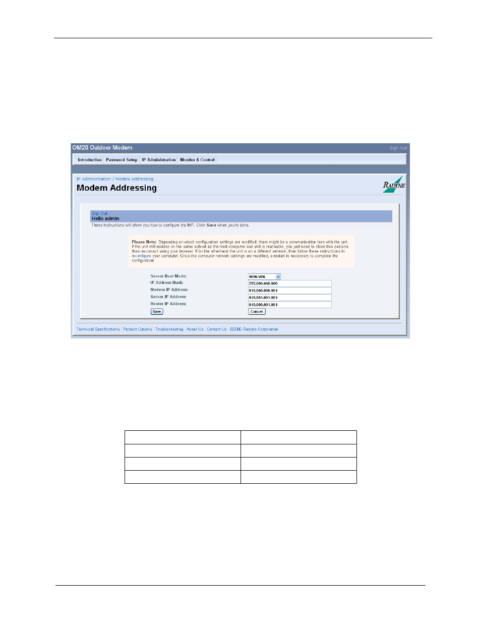 3 ip and application administration, 1 modem addressing | Comtech EF Data OM20 User Manual | Page 84 / 220