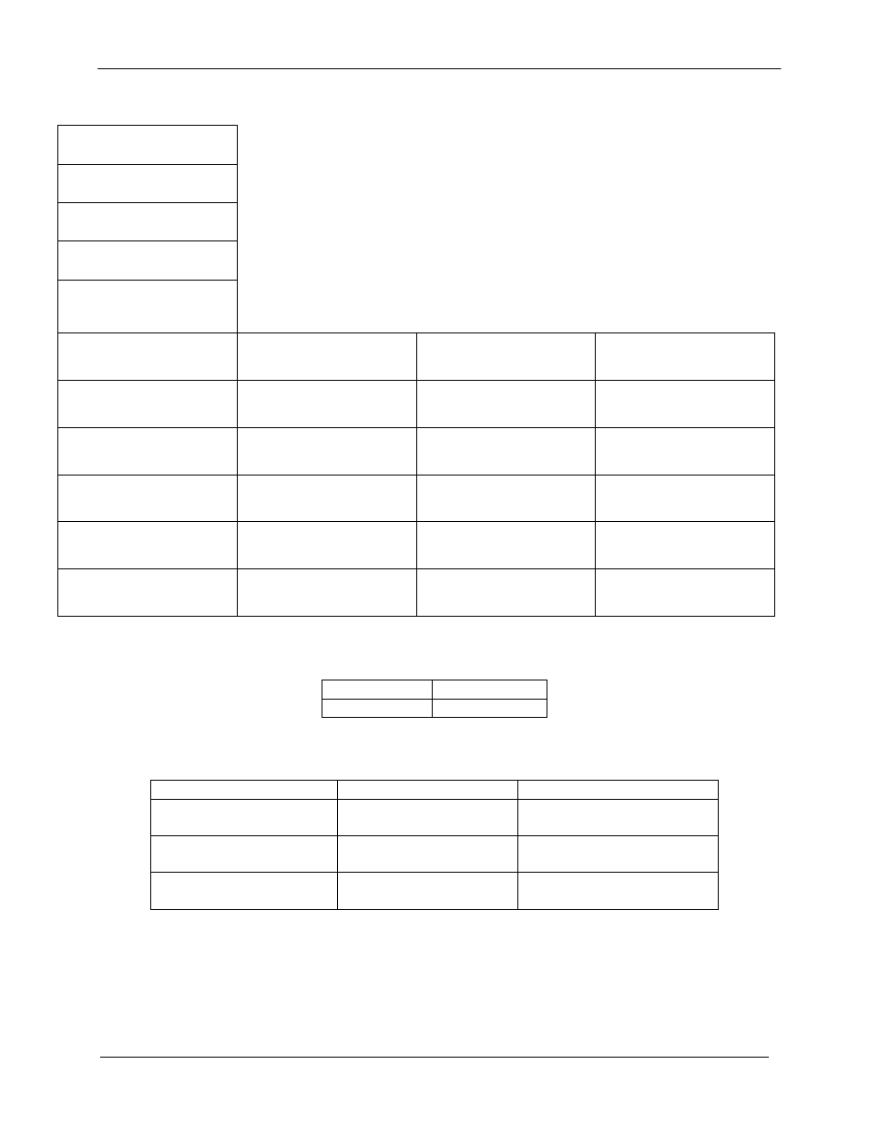 Table 6-5. snmp parameters | Comtech EF Data OM20 User Manual | Page 87 / 220