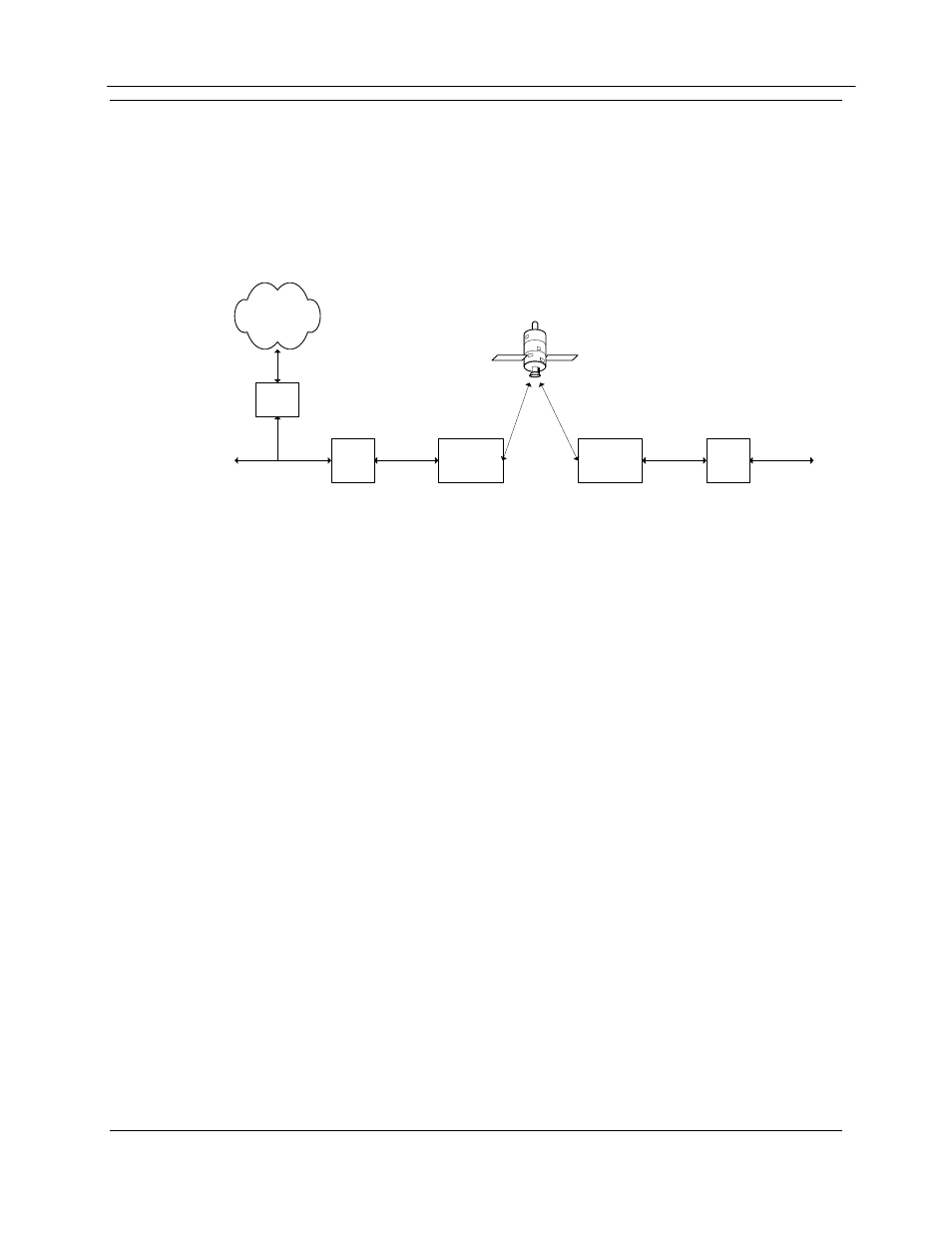 F.2 point-to-point applications, Figure f-1. point-to-point applications | Comtech EF Data DMD1050 User Manual | Page 168 / 188