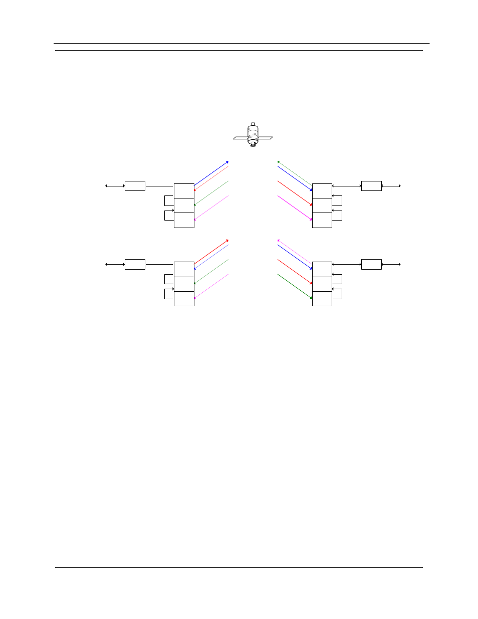 F.5 high speed mesh applications, Figure f-4 – high speed mesh, Figure 4 – high speed mesh | Comtech EF Data DMD1050 User Manual | Page 171 / 188