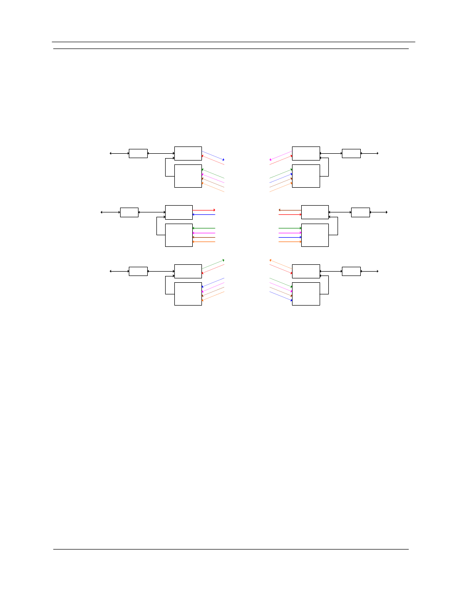 F.6 low speed mesh applications, Figure f-5 – low speed mesh | Comtech EF Data DMD1050 User Manual | Page 172 / 188