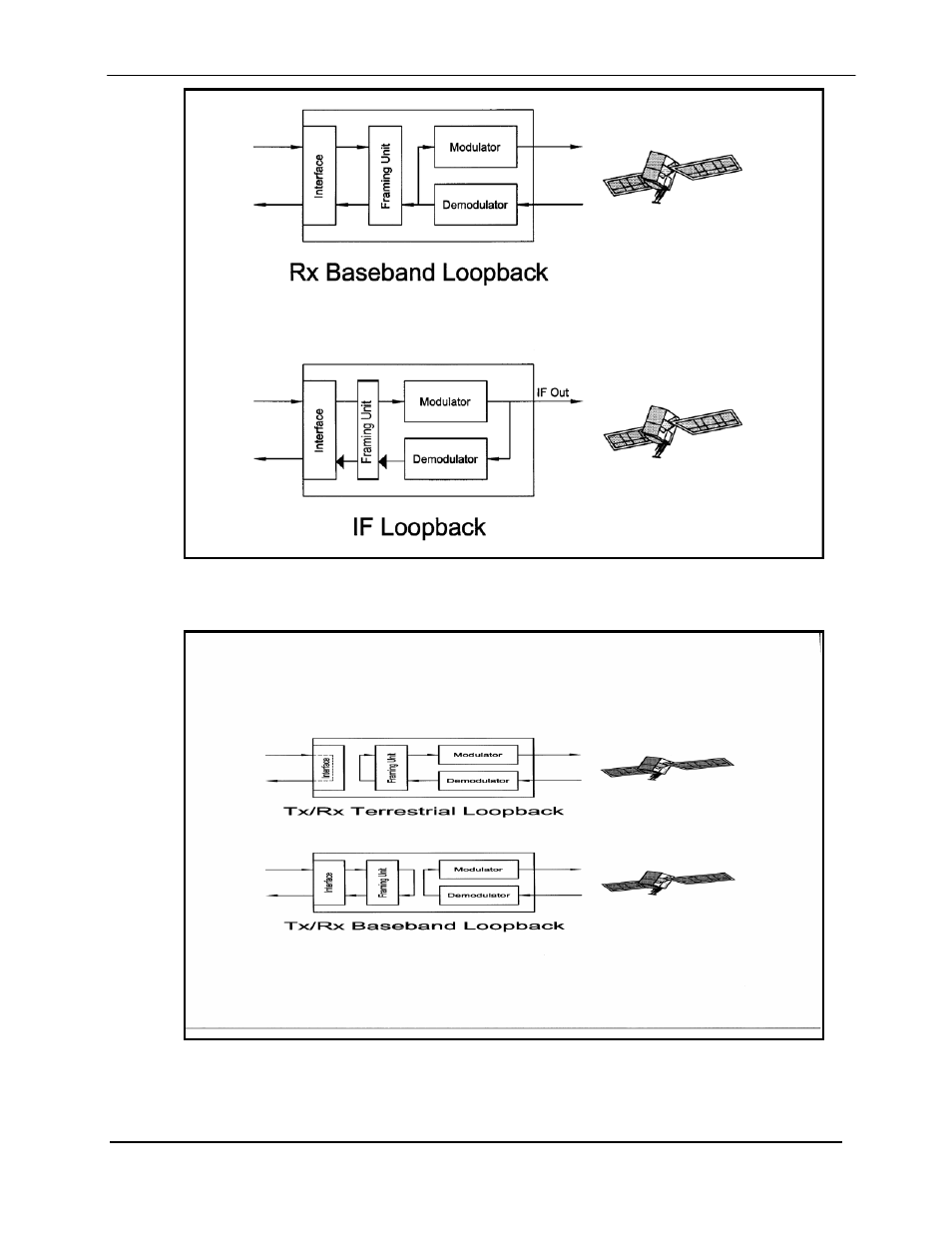 Comtech EF Data DMD1050 User Manual | Page 42 / 188