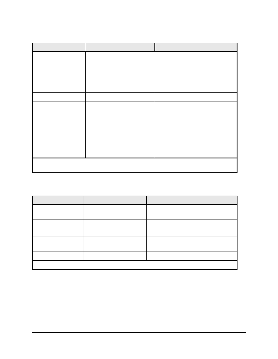 Comtech EF Data DMD1050 User Manual | Page 50 / 188