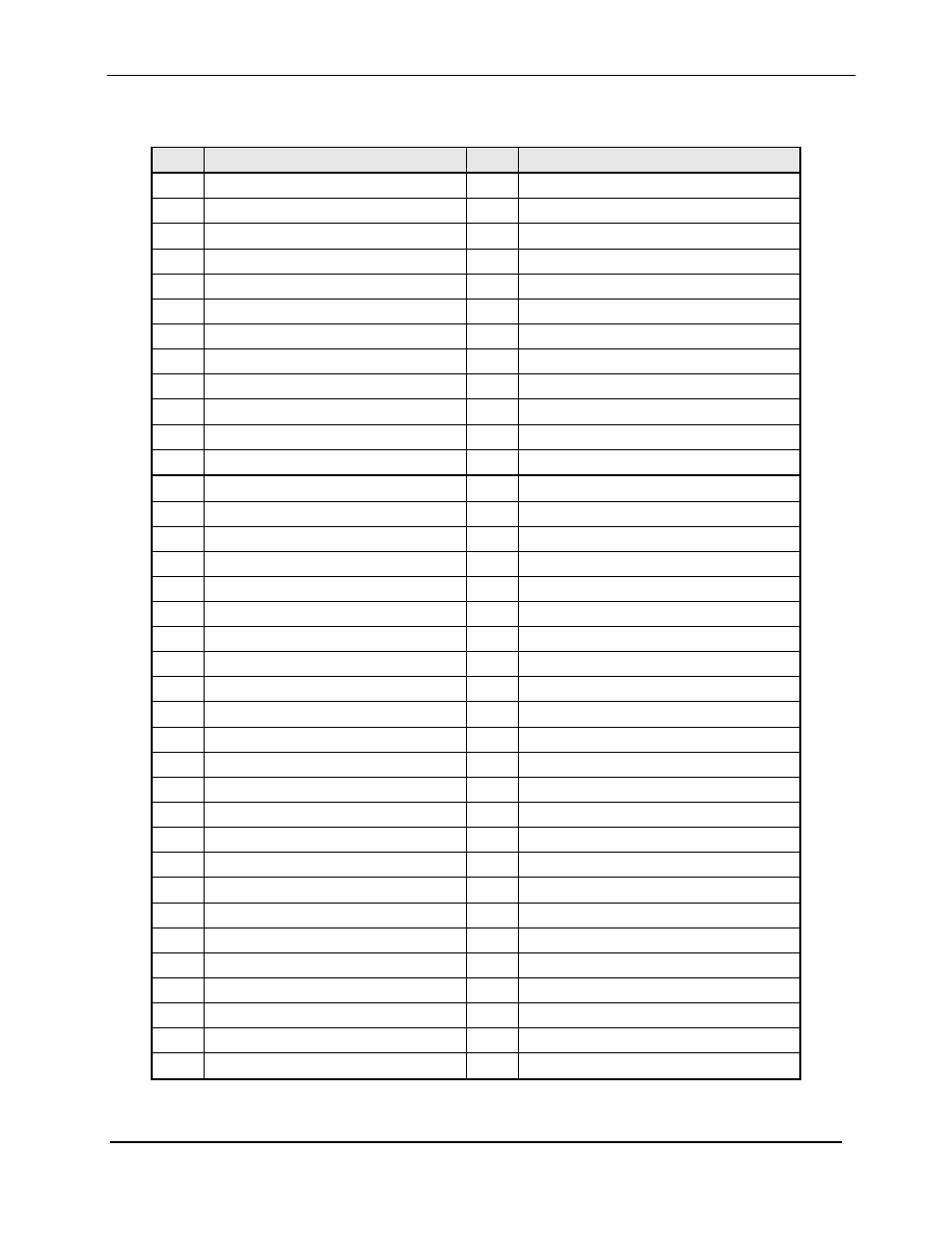 Comtech EF Data DMD1050 User Manual | Page 52 / 188