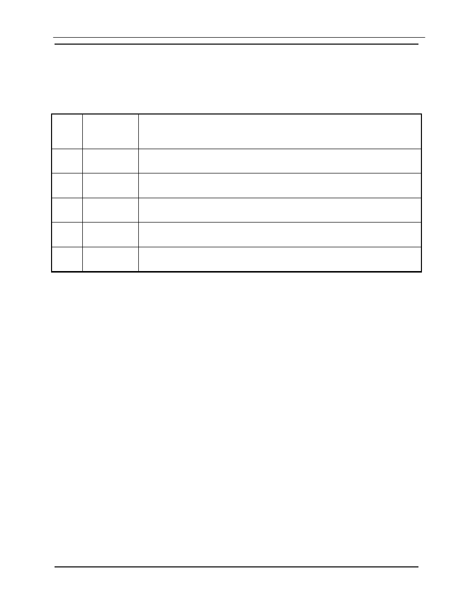 15 standard ibs es to es mode | Comtech EF Data DMD1050 User Manual | Page 53 / 188