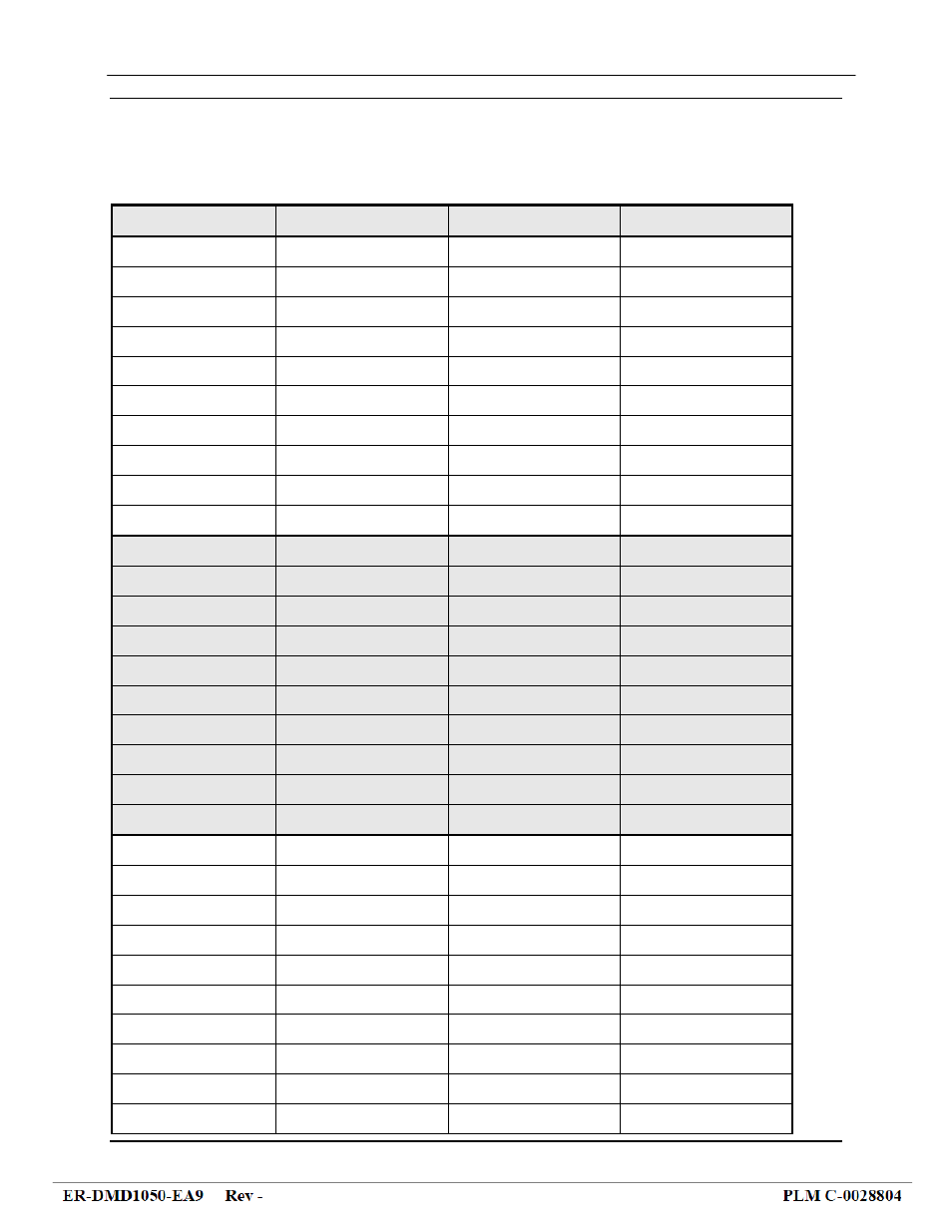 Comtech EF Data DMD1050 User Manual | Page 6 / 188