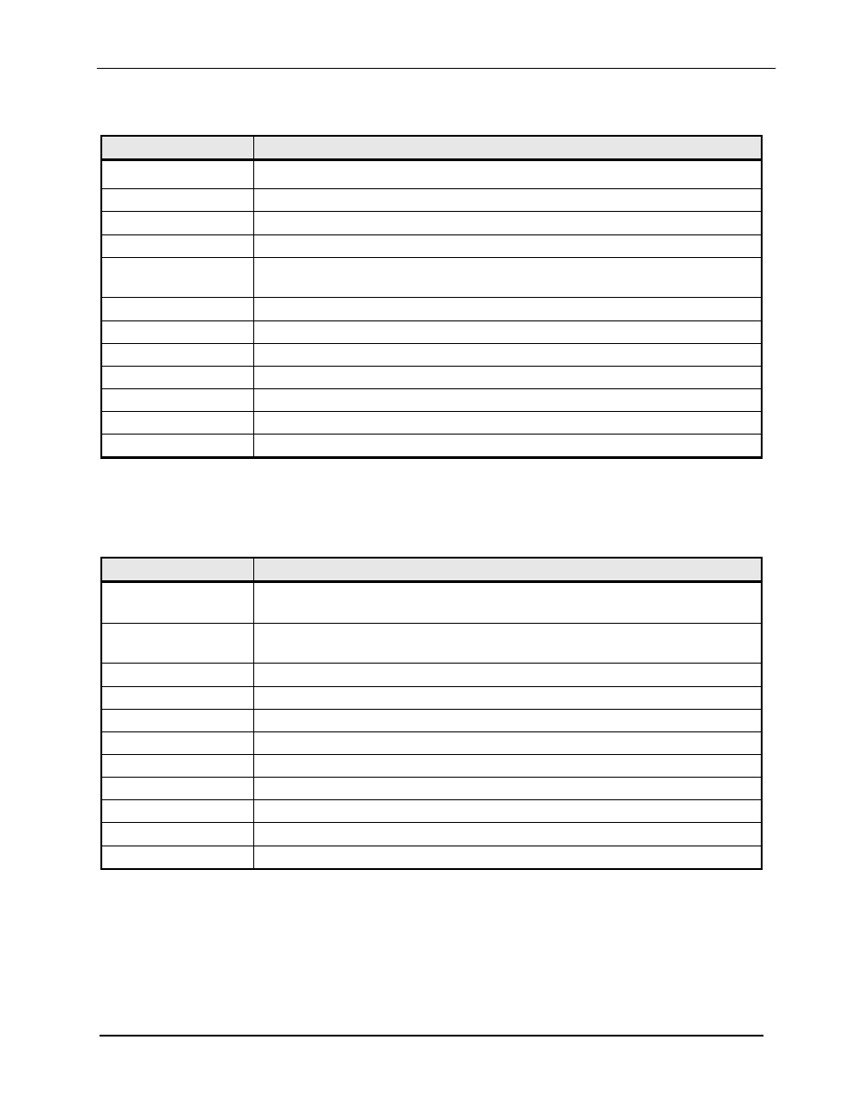 Comtech EF Data DMD1050 User Manual | Page 75 / 188