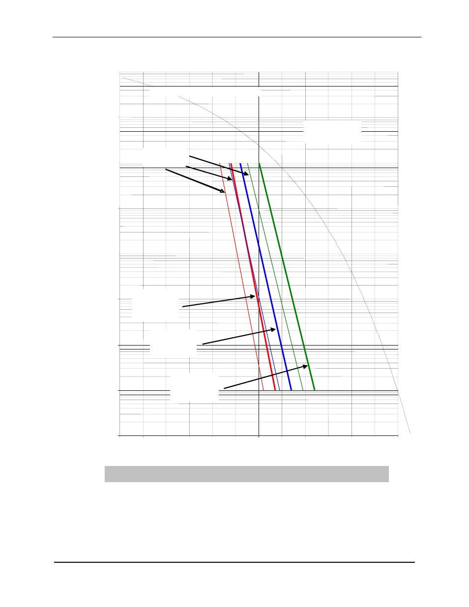 2 ber performance (sequential) | Comtech EF Data DMD1050 User Manual | Page 83 / 188