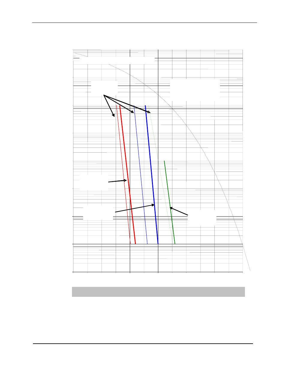 3 ber performance (viterbi with reed-solomon) | Comtech EF Data DMD1050 User Manual | Page 84 / 188