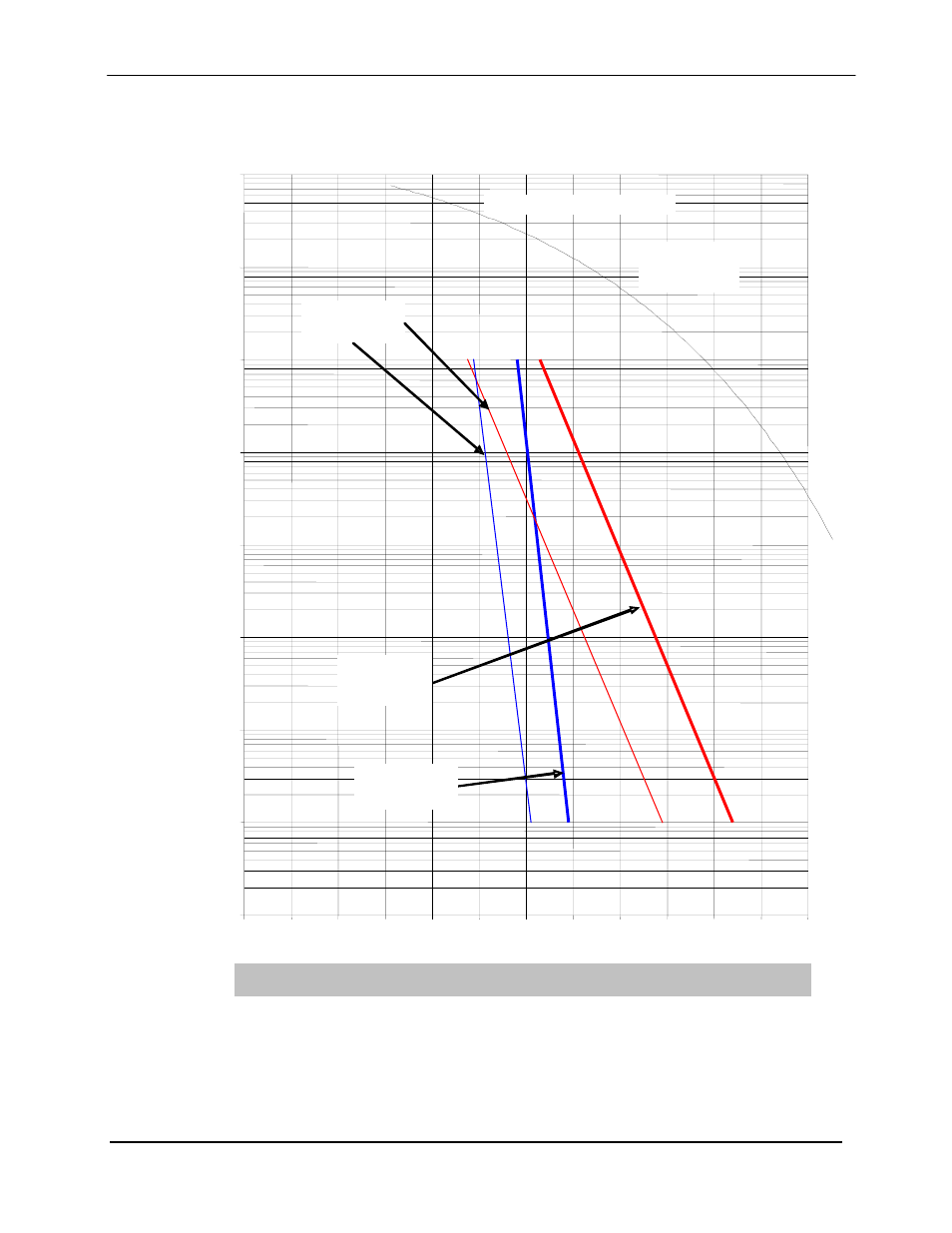 4 ber performance (8psk trellis) | Comtech EF Data DMD1050 User Manual | Page 85 / 188