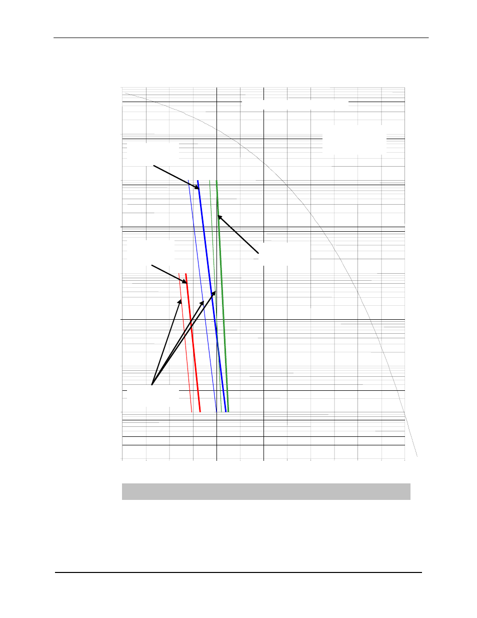 7 ber performance ((o)qpsk turbo) | Comtech EF Data DMD1050 User Manual | Page 88 / 188