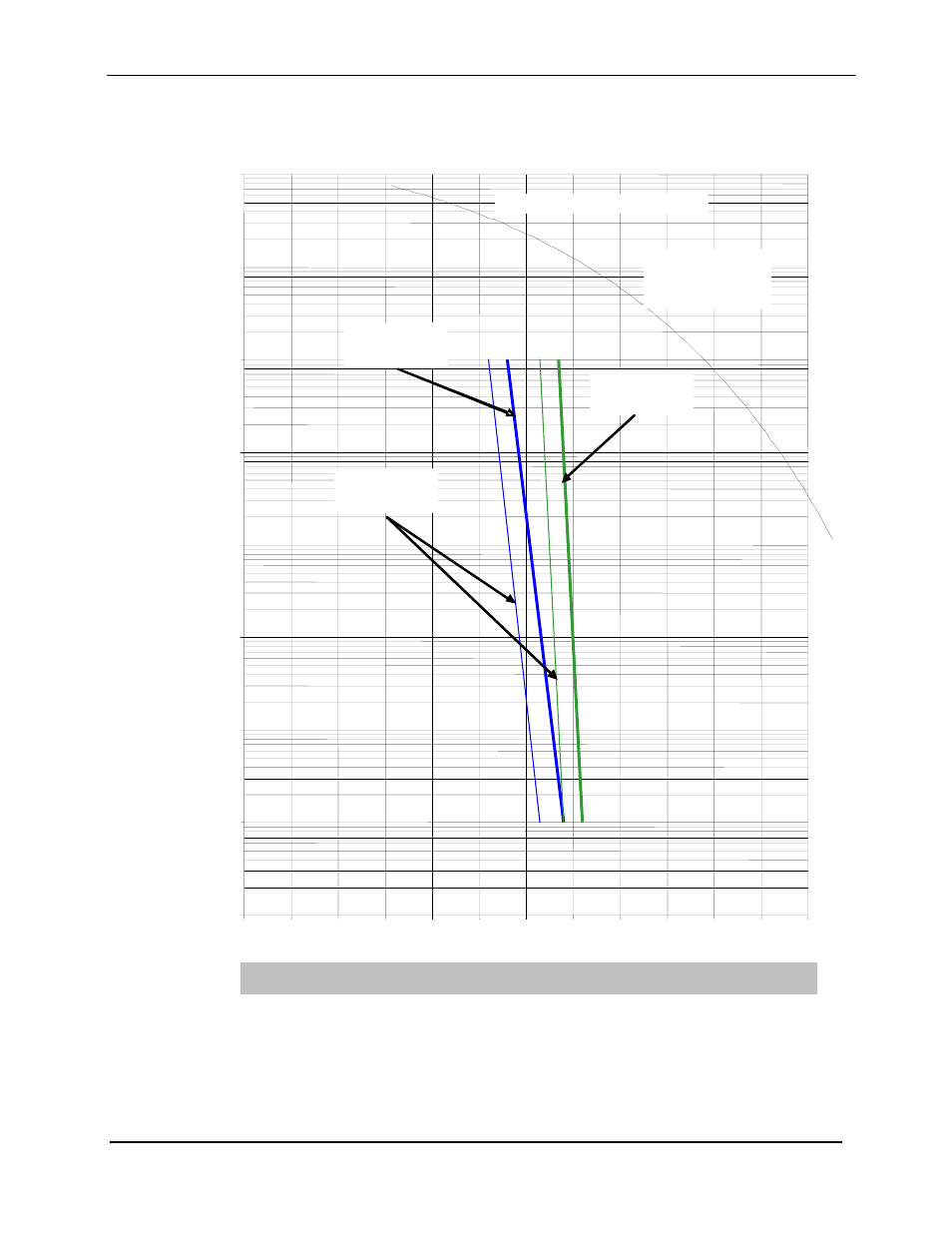 8 ber performance (8psk turbo) | Comtech EF Data DMD1050 User Manual | Page 89 / 188
