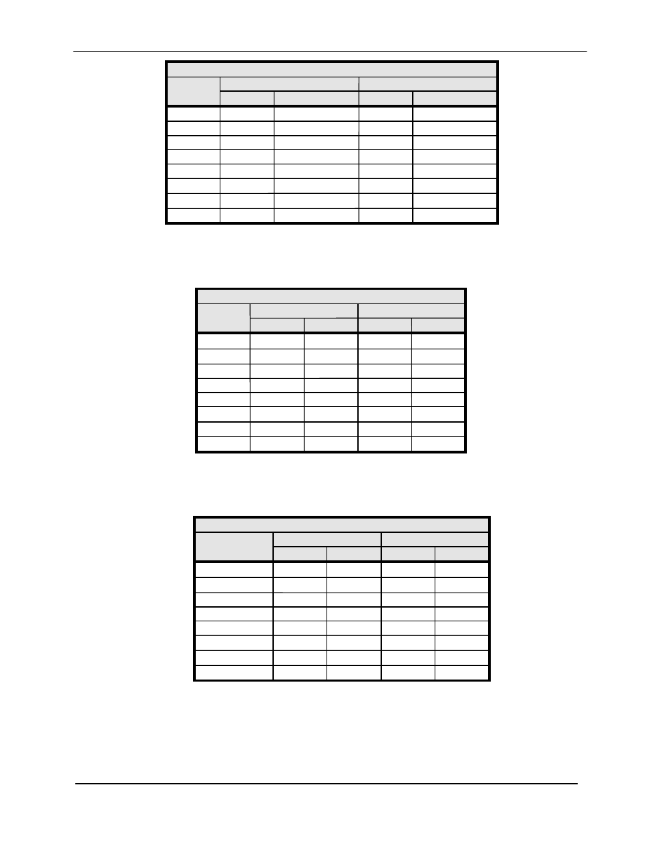 Comtech EF Data DMD1050 User Manual | Page 92 / 188