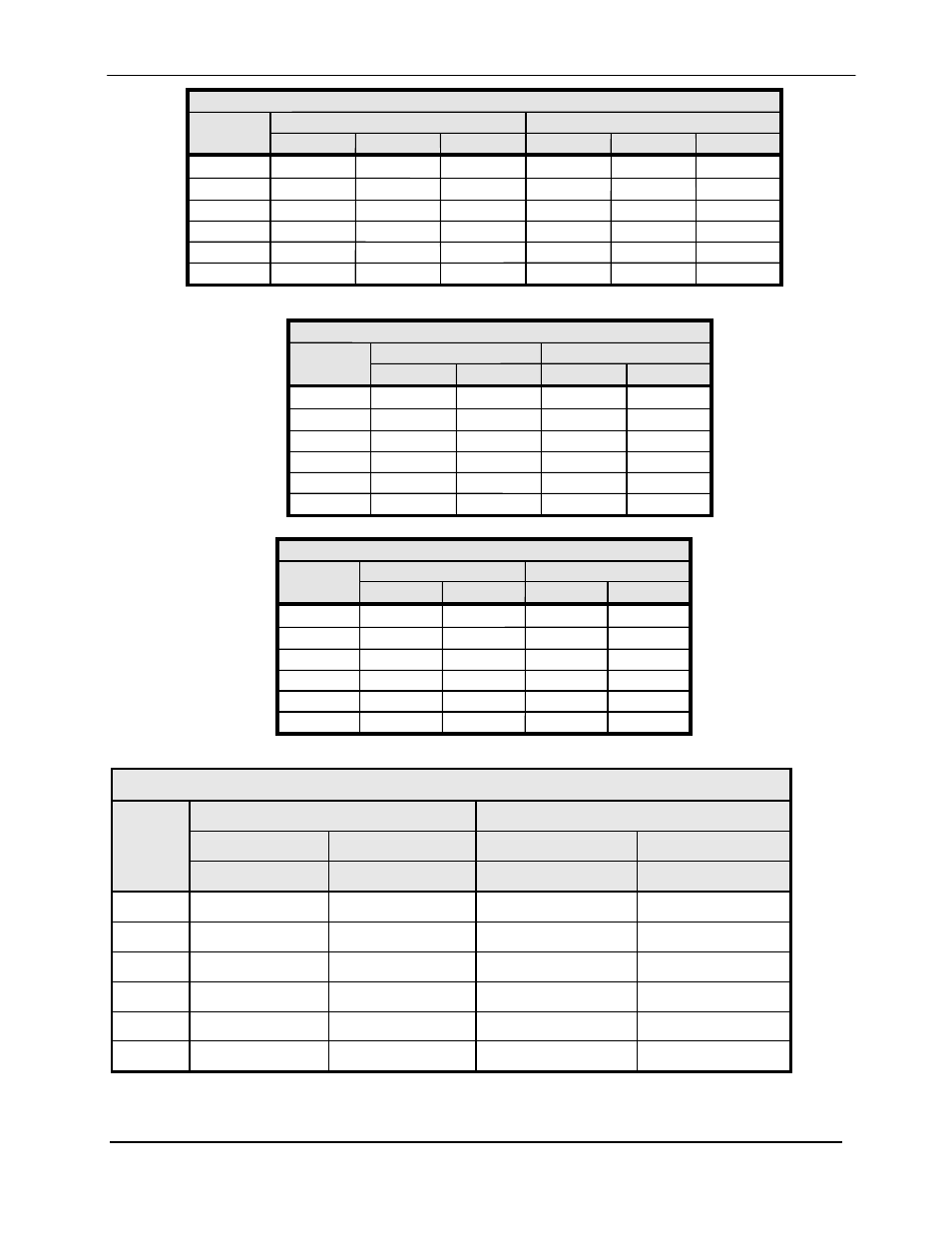Comtech EF Data DMD1050 User Manual | Page 93 / 188