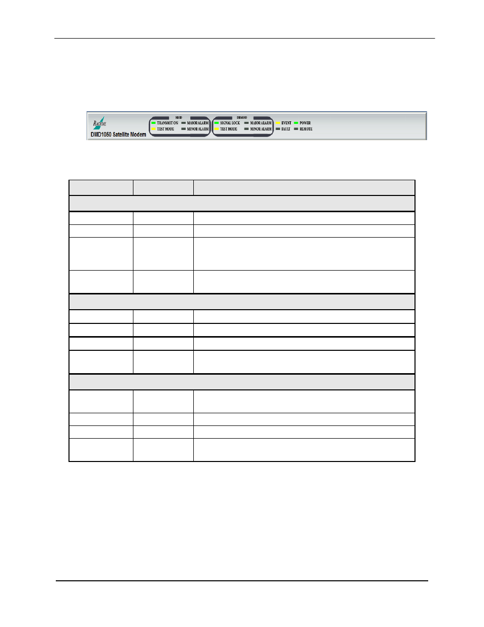 Comtech EF Data DMD1050 User Manual | Page 97 / 188