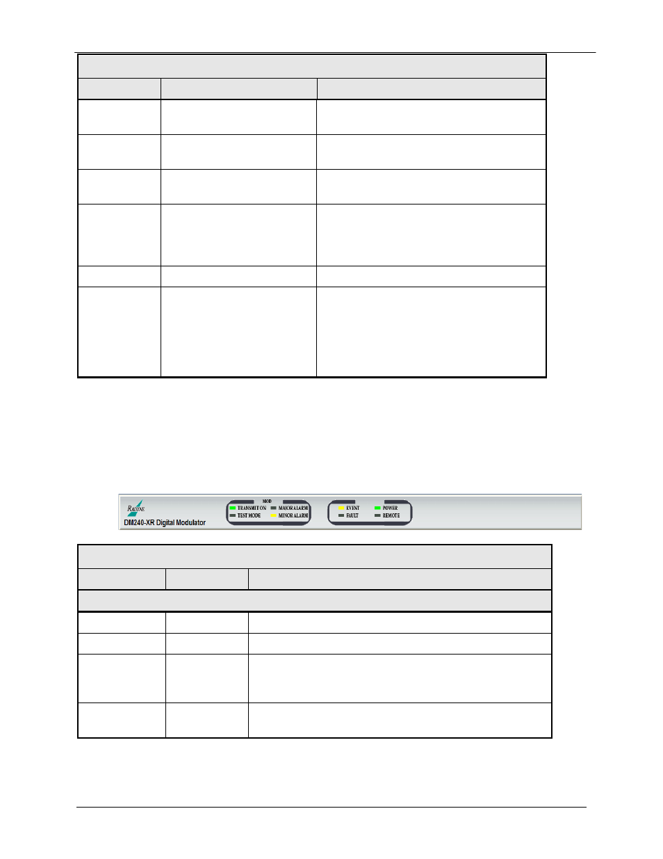 Comtech EF Data DM240XR User Manual | Page 141 / 196