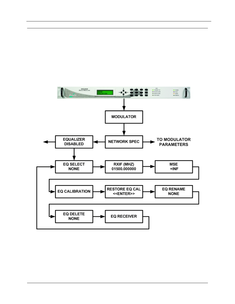 D.4 autoeq, Menu options and parameters | Comtech EF Data DM240XR User Manual | Page 184 / 196