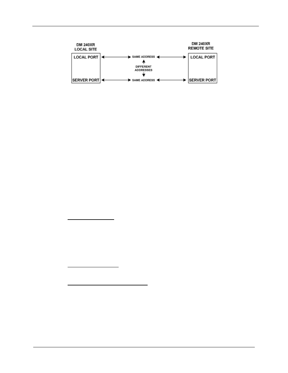 Comtech EF Data DM240XR User Manual | Page 189 / 196