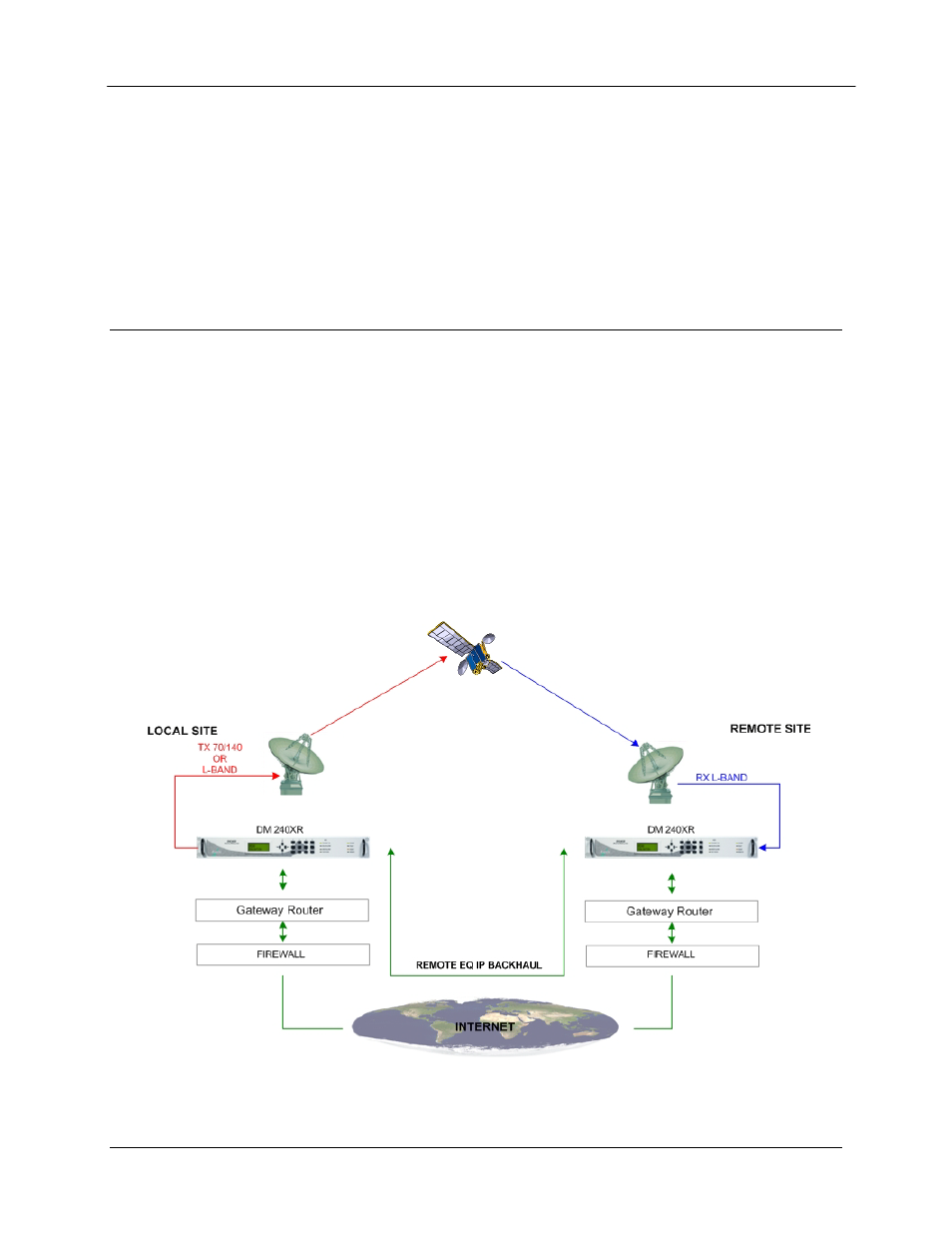 D.11 autoeq™ remote operation | Comtech EF Data DM240XR User Manual | Page 193 / 196