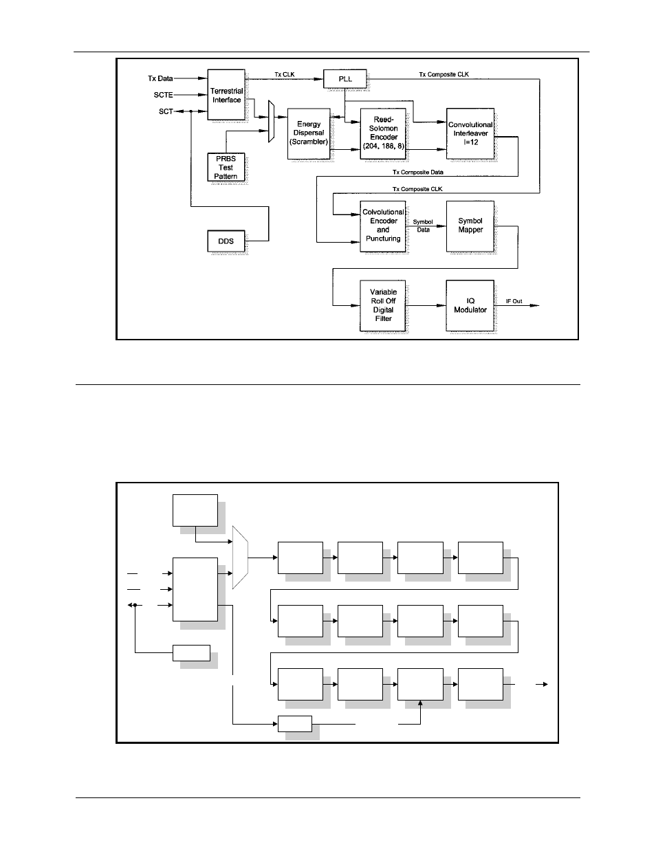 3 dvb-s2-bs-nbc operation, Figure 3-1. functional block diagram, Figure 3-2. functional block diagram | Comtech EF Data DM240XR User Manual | Page 22 / 196