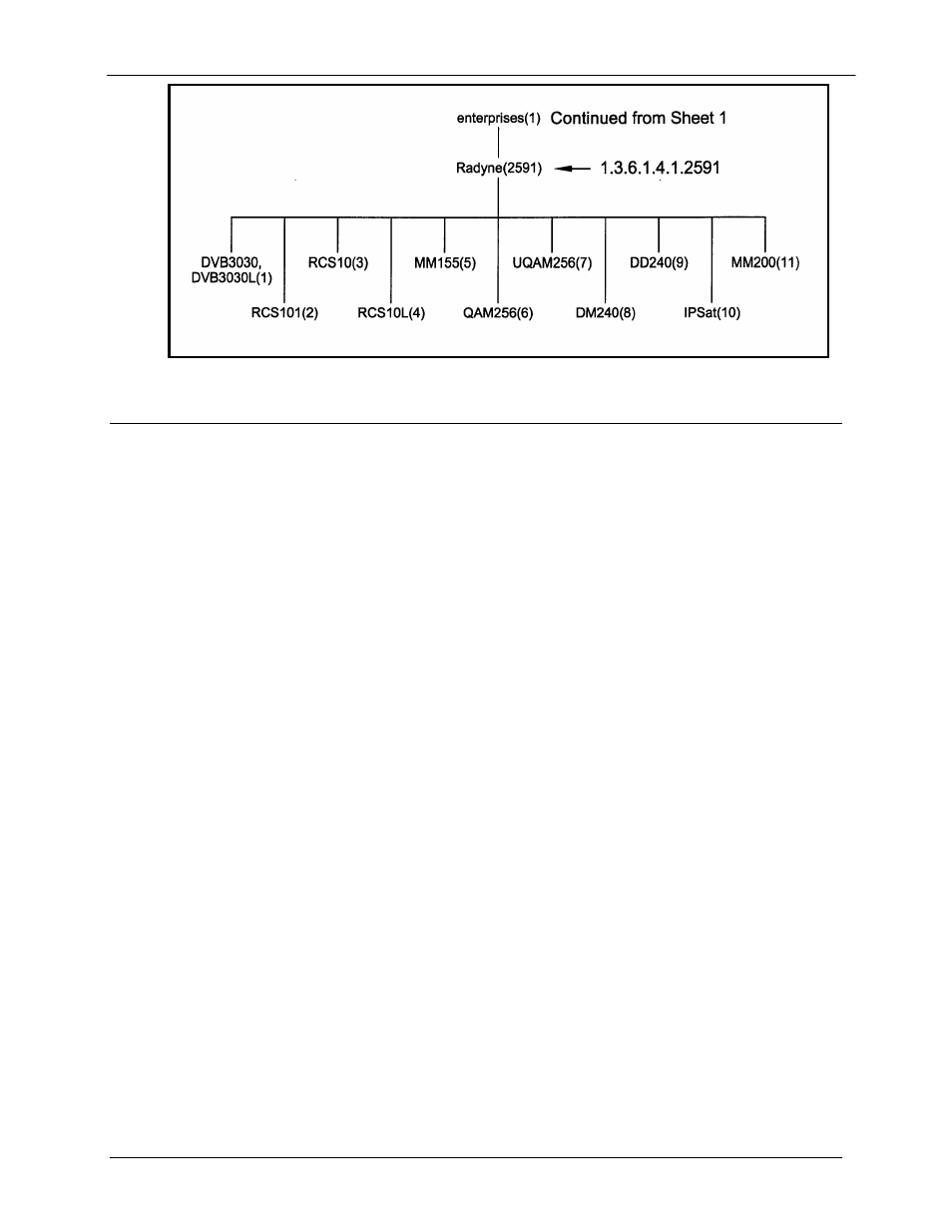 8 terminal port user interface | Comtech EF Data DM240XR User Manual | Page 63 / 196