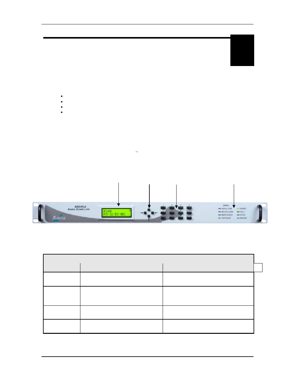 User interfaces -1, 0 user interfaces -1, 1 front panel user interface -1 | User interfaces | Comtech EF Data DD240XR Rev Е User Manual | Page 21 / 121