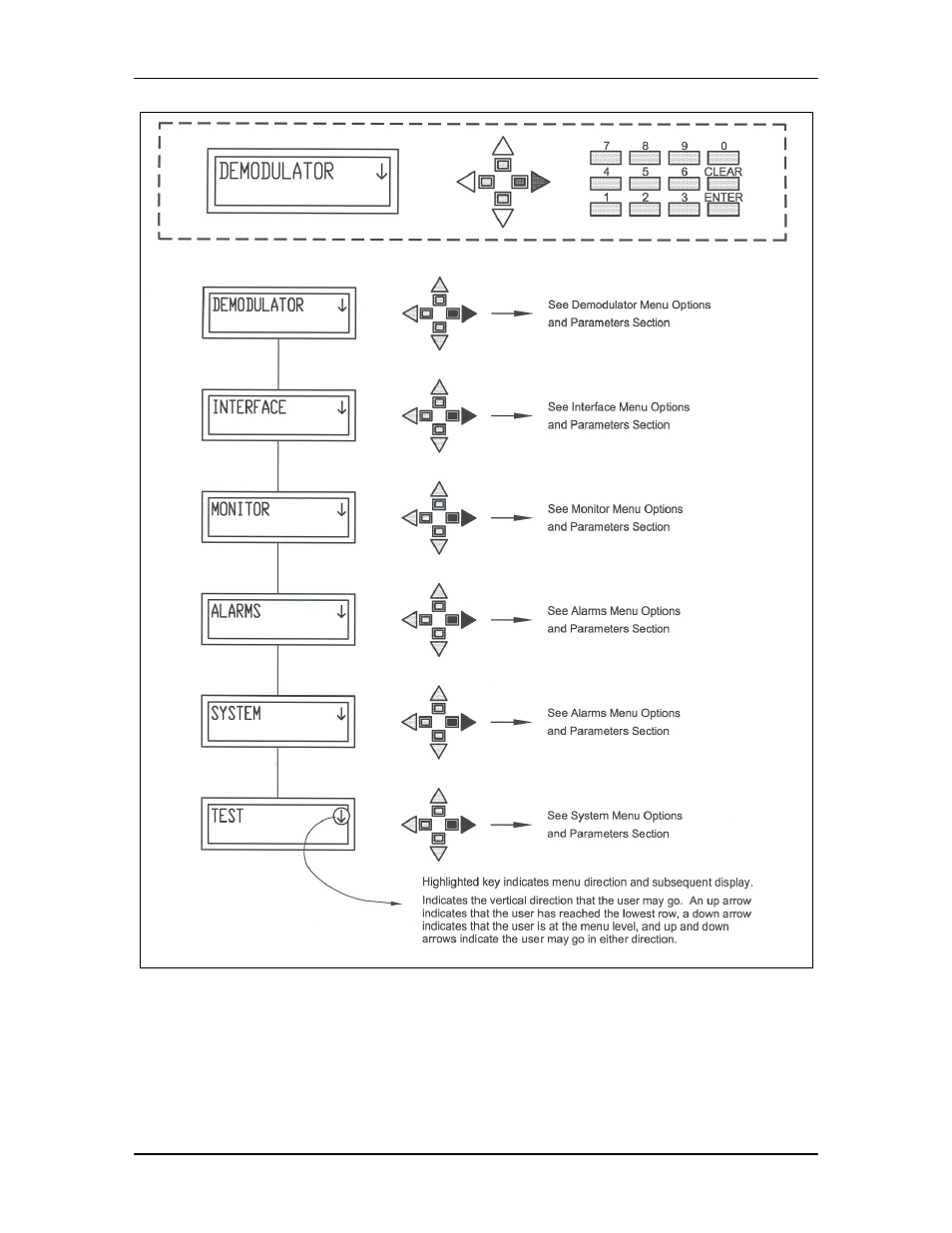 Comtech EF Data DD240XR Rev Е User Manual | Page 24 / 121