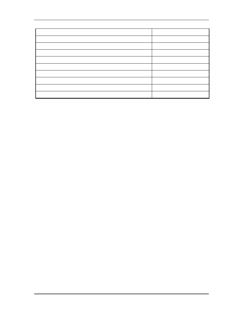 7 rllp summary -33 | Comtech EF Data DD240XR Rev Е User Manual | Page 53 / 121