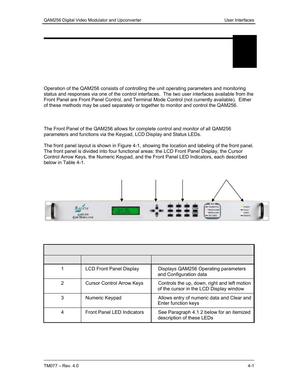 User interfaces, 0 user interfaces, 1 front panel user interface | Comtech EF Data QAM256 User Manual | Page 17 / 87