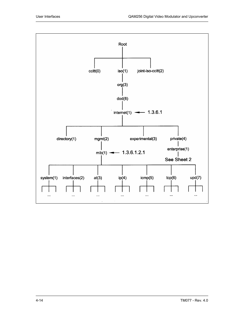 Comtech EF Data QAM256 User Manual | Page 30 / 87