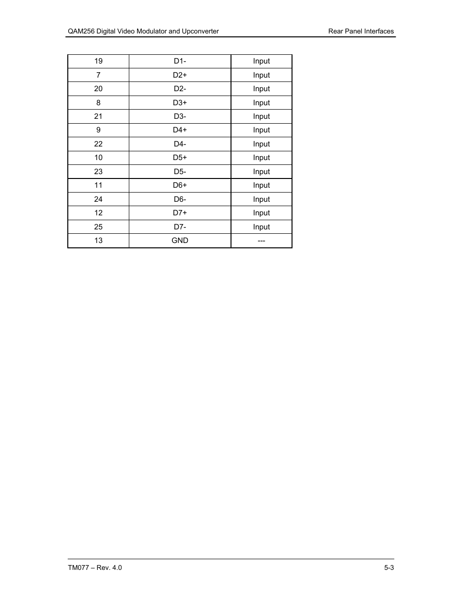 Comtech EF Data QAM256 User Manual | Page 35 / 87