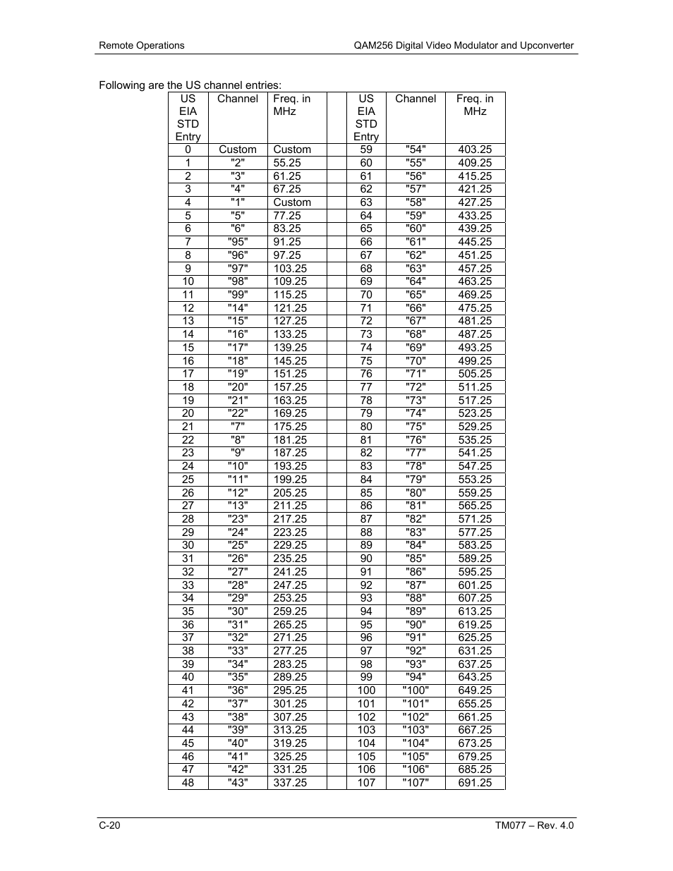 Comtech EF Data QAM256 User Manual | Page 75 / 87