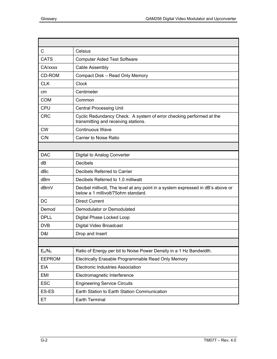 Comtech EF Data QAM256 User Manual | Page 83 / 87