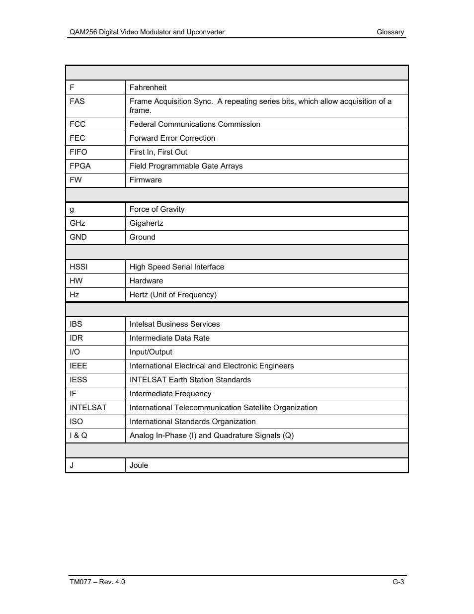 Comtech EF Data QAM256 User Manual | Page 84 / 87